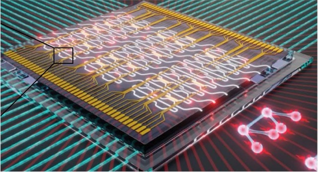 Photonic qubit